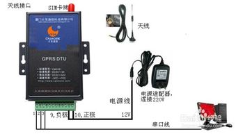 基于工業(yè)dtu廠區(qū)無(wú)線(xiàn)遠(yuǎn)程實(shí)時(shí)監(jiān)測(cè)系統(tǒng)